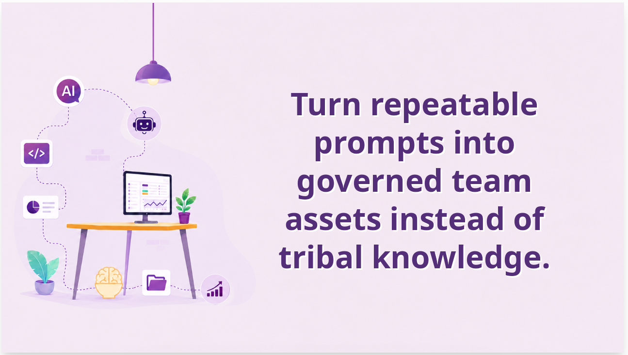 Great prompts should become governed team assets