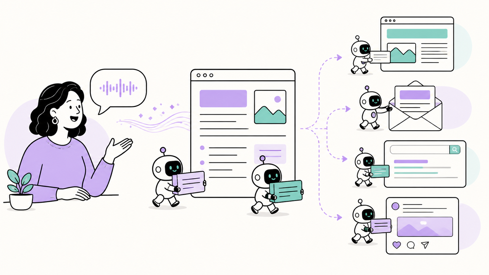 AI-forward content lets your voice travel farther