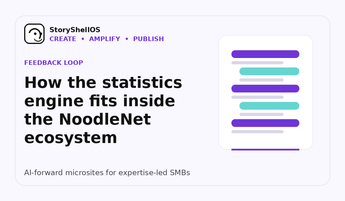 How the statistics engine fits inside the NoodleNet ecosystem title image
