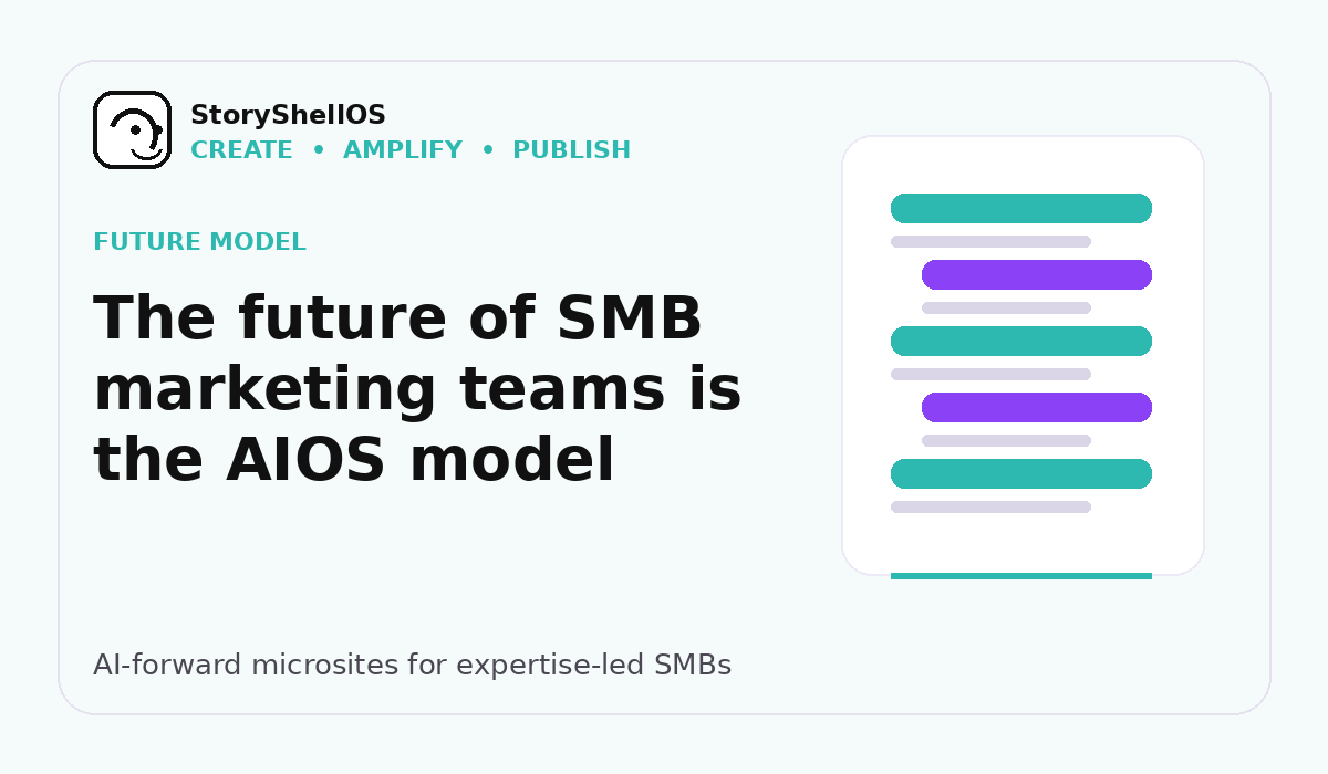 The future of SMB marketing teams is the AIOS model title image
